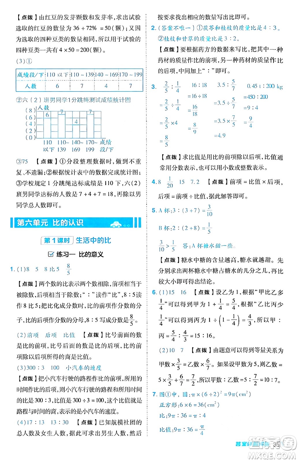 安徽教育出版社2024年秋綜合應用創(chuàng)新題典中點六年級數(shù)學上冊北師大版答案