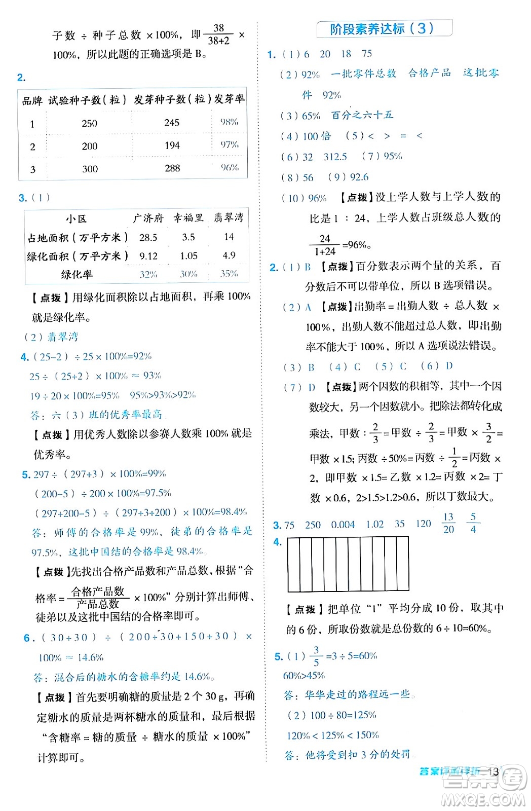 吉林教育出版社2024年秋綜合應(yīng)用創(chuàng)新題典中點六年級數(shù)學(xué)上冊冀教版答案