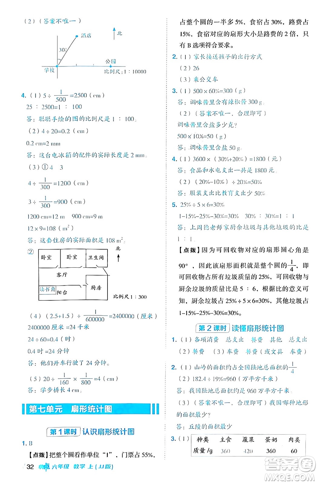 吉林教育出版社2024年秋綜合應(yīng)用創(chuàng)新題典中點六年級數(shù)學(xué)上冊冀教版答案