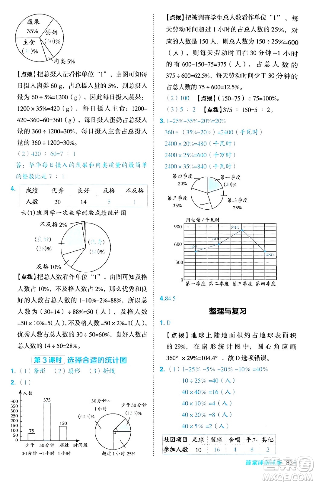 吉林教育出版社2024年秋綜合應(yīng)用創(chuàng)新題典中點六年級數(shù)學(xué)上冊冀教版答案