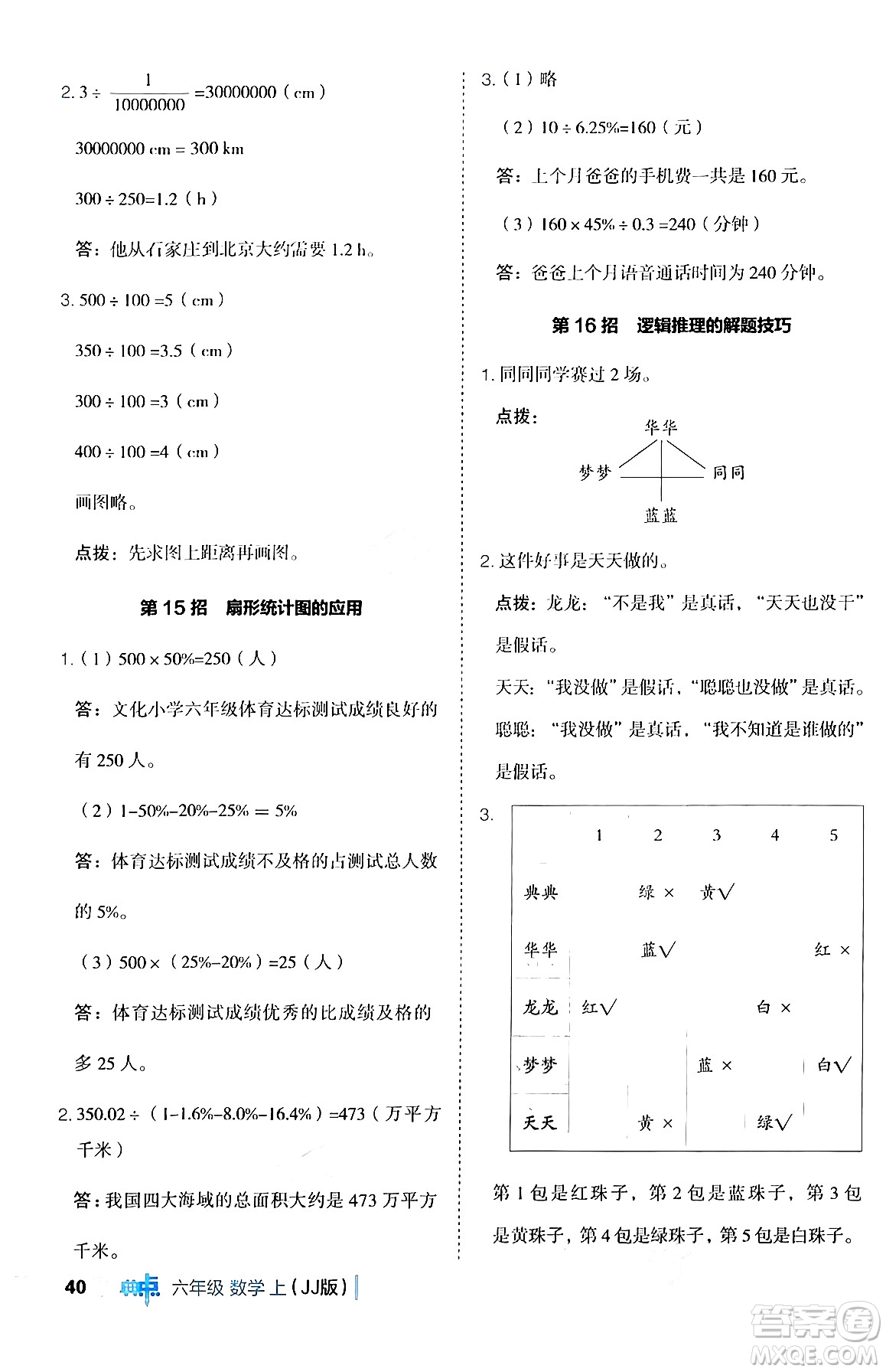 吉林教育出版社2024年秋綜合應(yīng)用創(chuàng)新題典中點六年級數(shù)學(xué)上冊冀教版答案