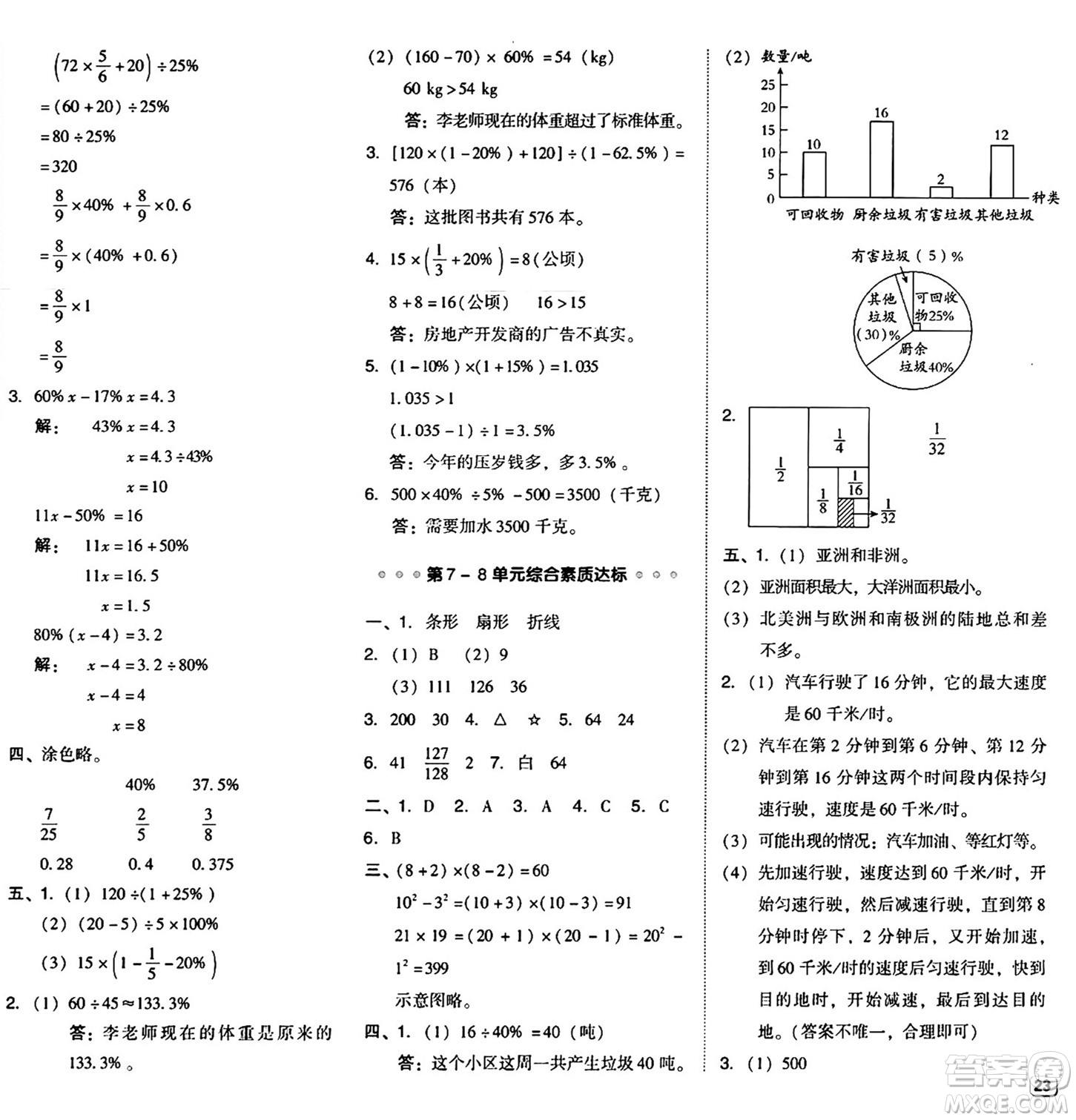 陜西師范大學(xué)出版總社有限公司2024年秋綜合應(yīng)用創(chuàng)新題典中點(diǎn)六年級(jí)數(shù)學(xué)上冊(cè)人教版湖北專版答案