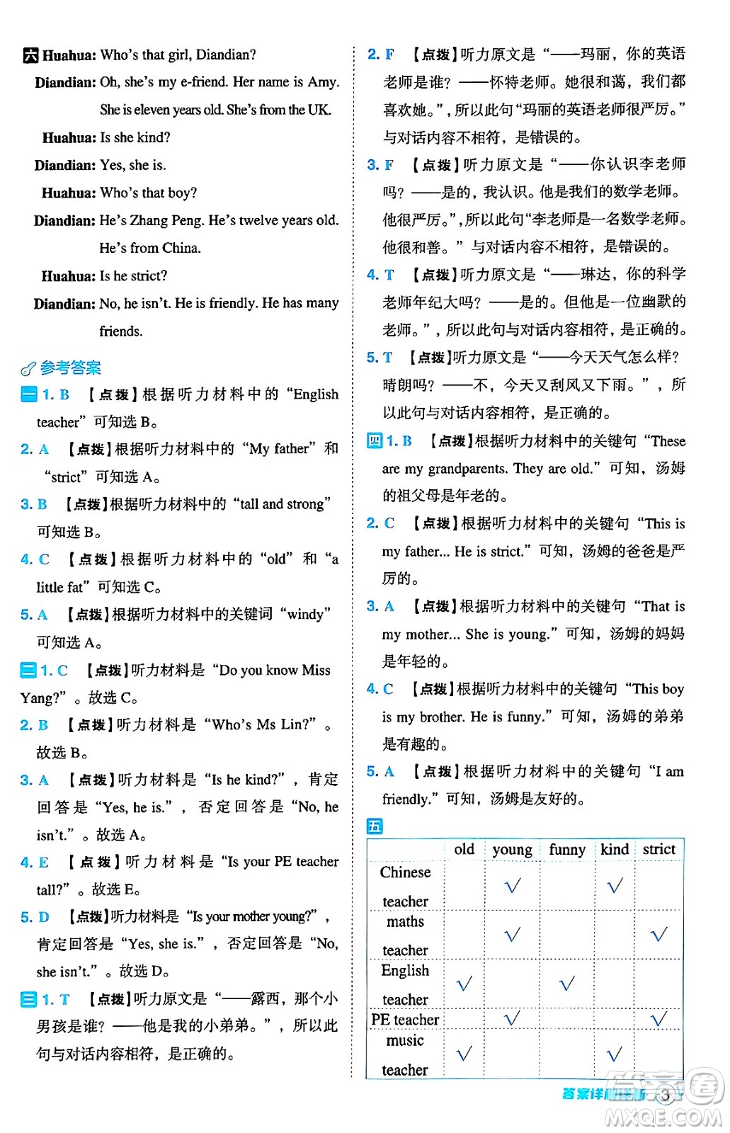 陜西師范大學(xué)出版總社有限公司2024年秋綜合應(yīng)用創(chuàng)新題典中點五年級英語上冊人教PEP版答案