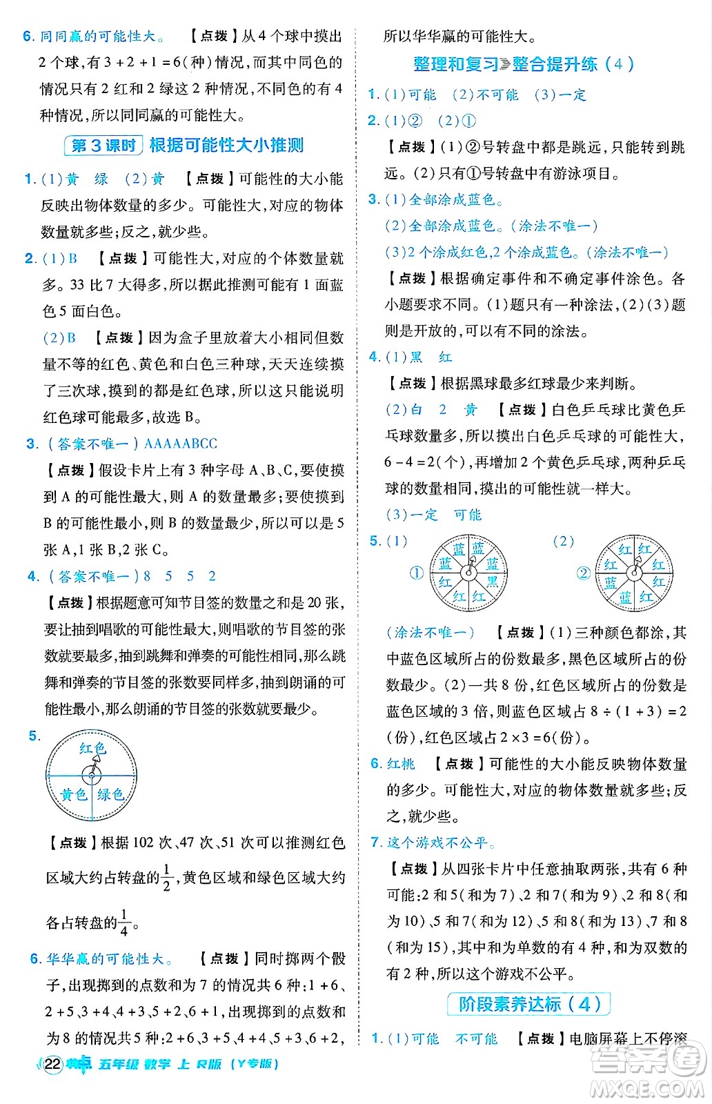 陜西師范大學(xué)出版總社有限公司2024年秋綜合應(yīng)用創(chuàng)新題典中點五年級數(shù)學(xué)上冊人教版答案