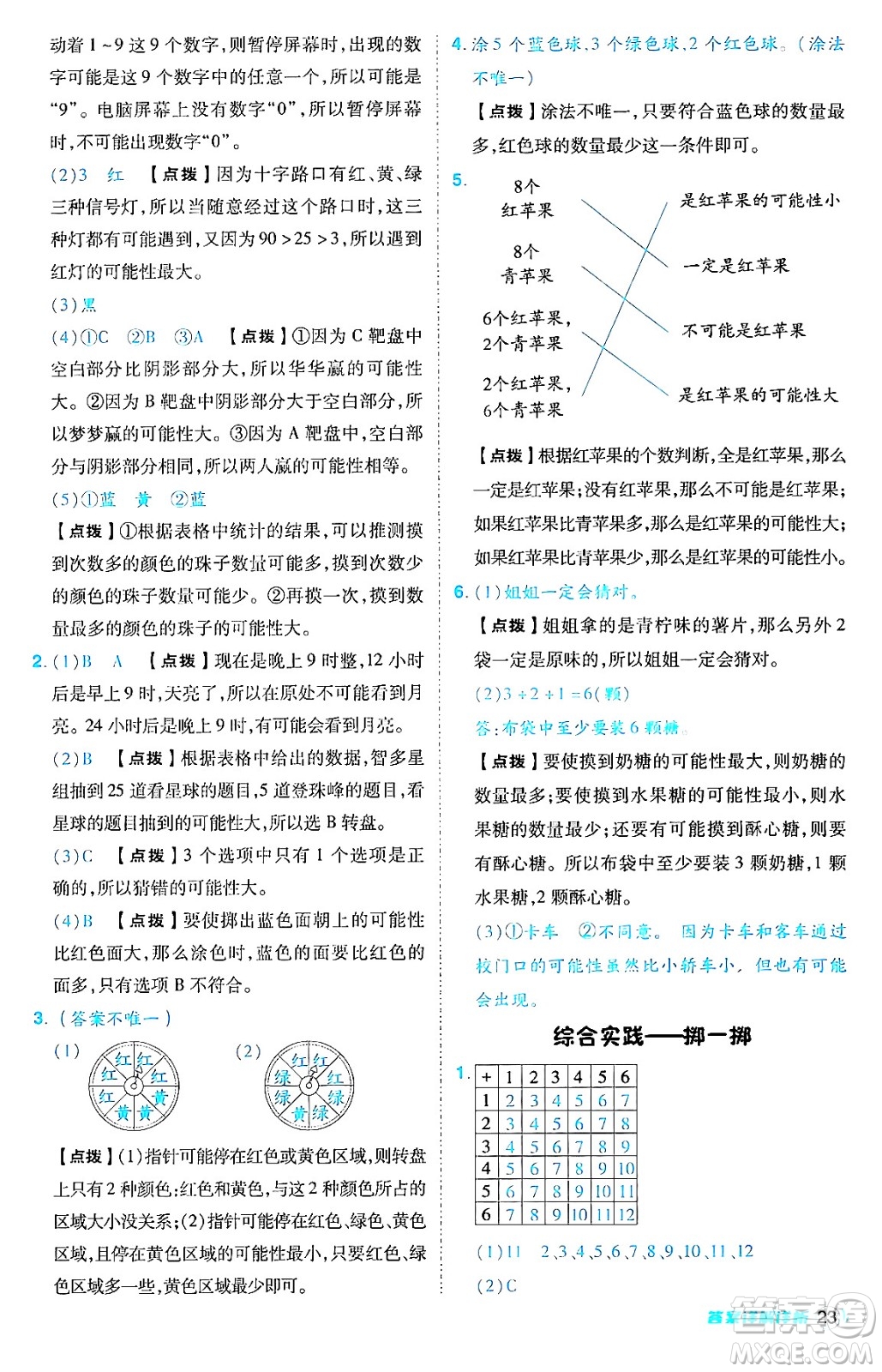 陜西師范大學(xué)出版總社有限公司2024年秋綜合應(yīng)用創(chuàng)新題典中點五年級數(shù)學(xué)上冊人教版答案