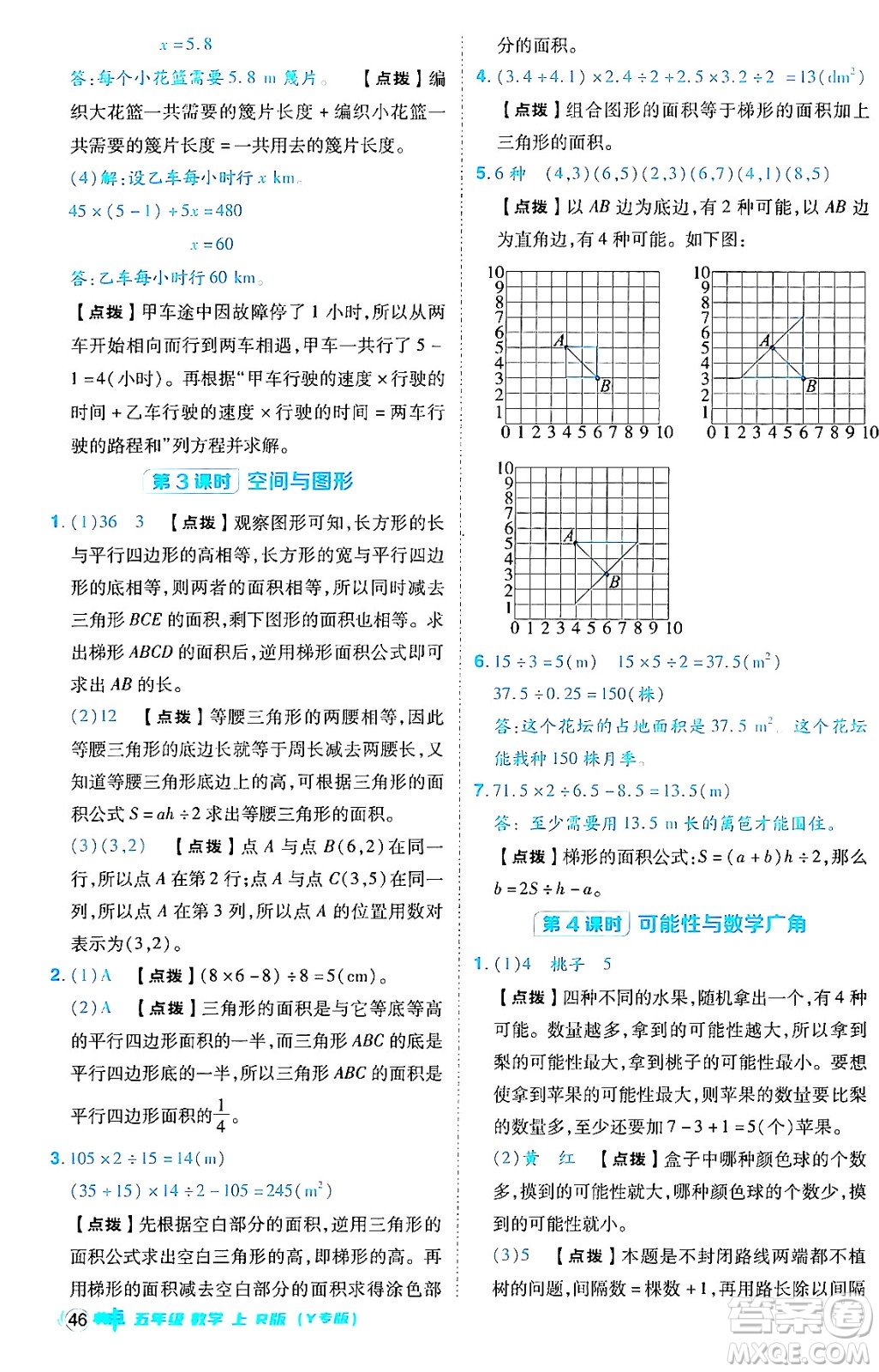 陜西師范大學(xué)出版總社有限公司2024年秋綜合應(yīng)用創(chuàng)新題典中點五年級數(shù)學(xué)上冊人教版答案