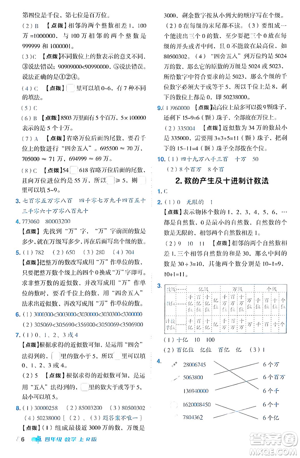 吉林教育出版社2024年秋綜合應(yīng)用創(chuàng)新題典中點(diǎn)四年級(jí)數(shù)學(xué)上冊(cè)人教版答案