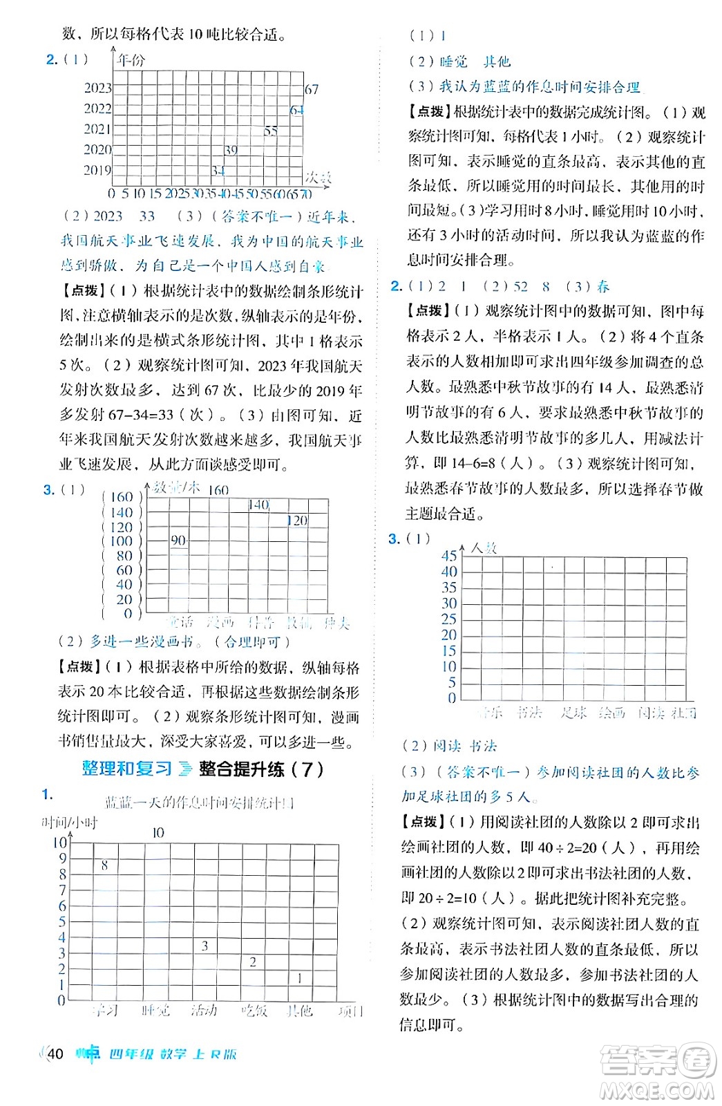 吉林教育出版社2024年秋綜合應(yīng)用創(chuàng)新題典中點(diǎn)四年級(jí)數(shù)學(xué)上冊(cè)人教版答案