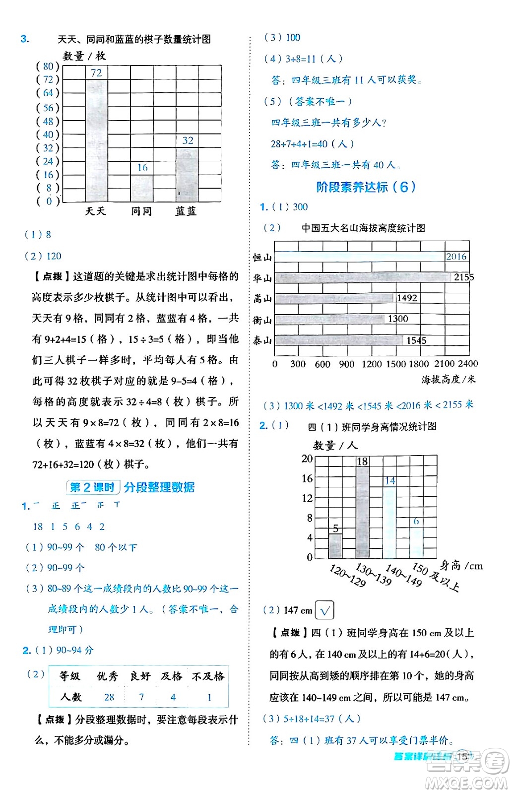 吉林教育出版社2024年秋綜合應(yīng)用創(chuàng)新題典中點(diǎn)四年級(jí)數(shù)學(xué)上冊(cè)蘇教版答案