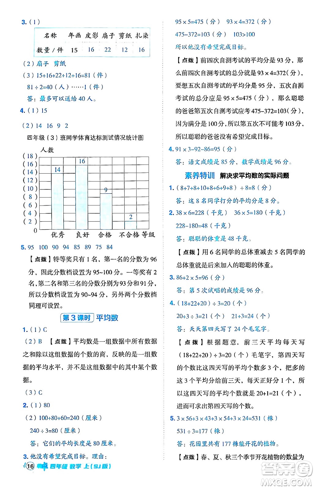 吉林教育出版社2024年秋綜合應(yīng)用創(chuàng)新題典中點(diǎn)四年級(jí)數(shù)學(xué)上冊(cè)蘇教版答案