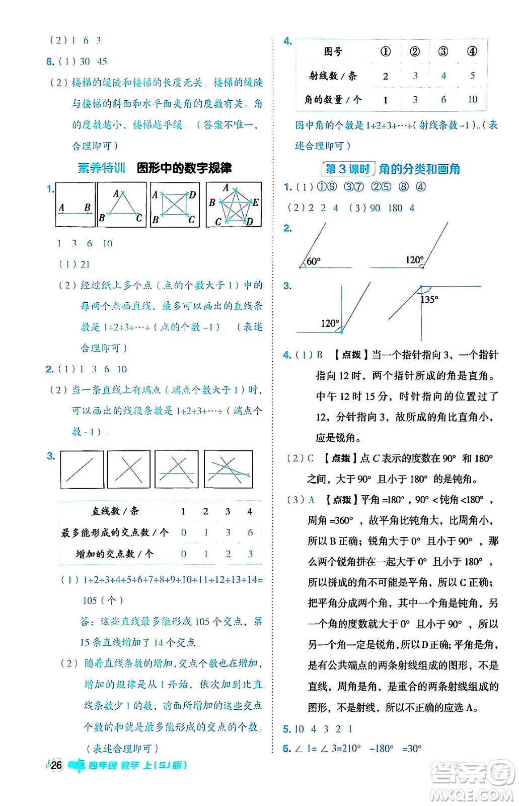 吉林教育出版社2024年秋綜合應(yīng)用創(chuàng)新題典中點(diǎn)四年級(jí)數(shù)學(xué)上冊(cè)蘇教版答案