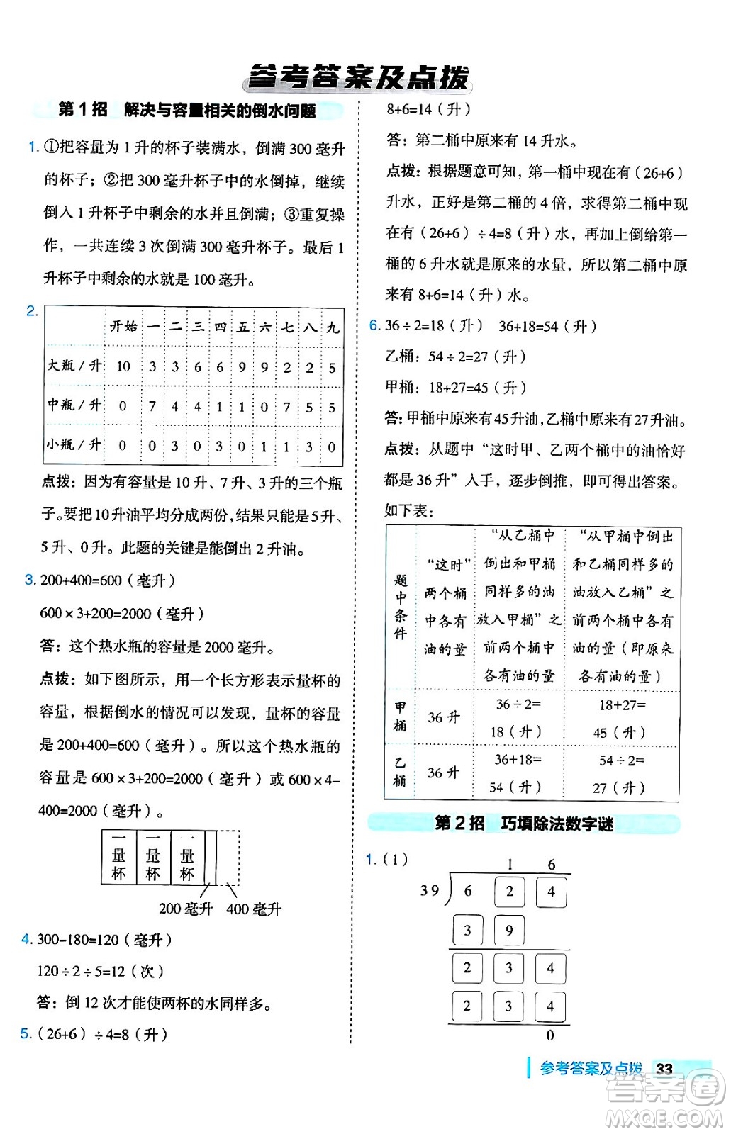 吉林教育出版社2024年秋綜合應(yīng)用創(chuàng)新題典中點(diǎn)四年級(jí)數(shù)學(xué)上冊(cè)蘇教版答案