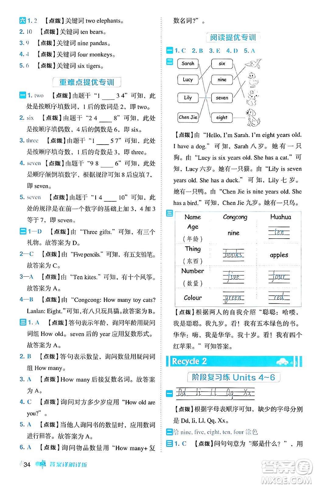 吉林教育出版社2024年秋綜合應(yīng)用創(chuàng)新題典中點(diǎn)三年級英語上冊人教PEP版三起點(diǎn)答案