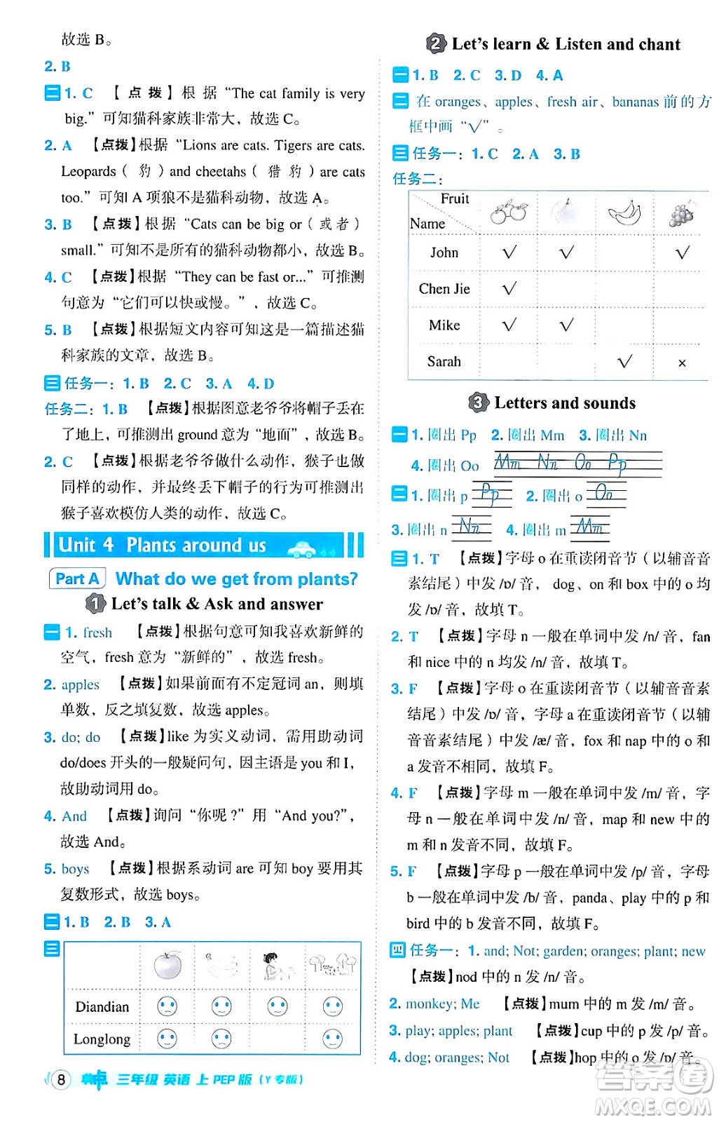 陜西師范大學(xué)出版總社有限公司2024年秋綜合應(yīng)用創(chuàng)新題典中點(diǎn)三年級(jí)英語上冊(cè)人教PEP版吉林專版三起點(diǎn)答案