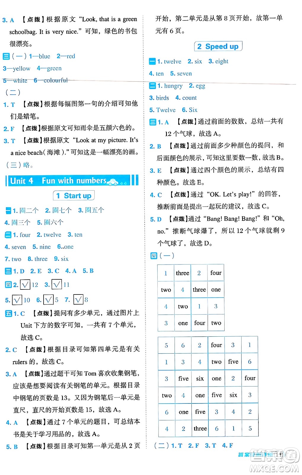 吉林教育出版社2024年秋綜合應(yīng)用創(chuàng)新題典中點(diǎn)三年級英語上冊外研版三起點(diǎn)答案