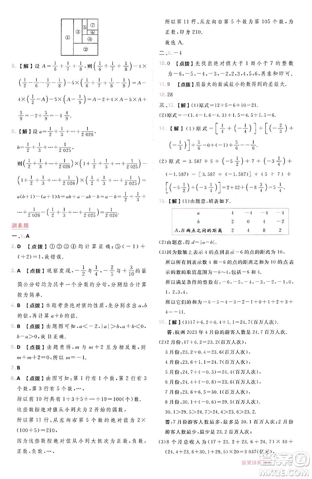 安徽教育出版社2024年秋綜合應用創(chuàng)新題典中點七年級數(shù)學上冊滬科版安徽專版答案