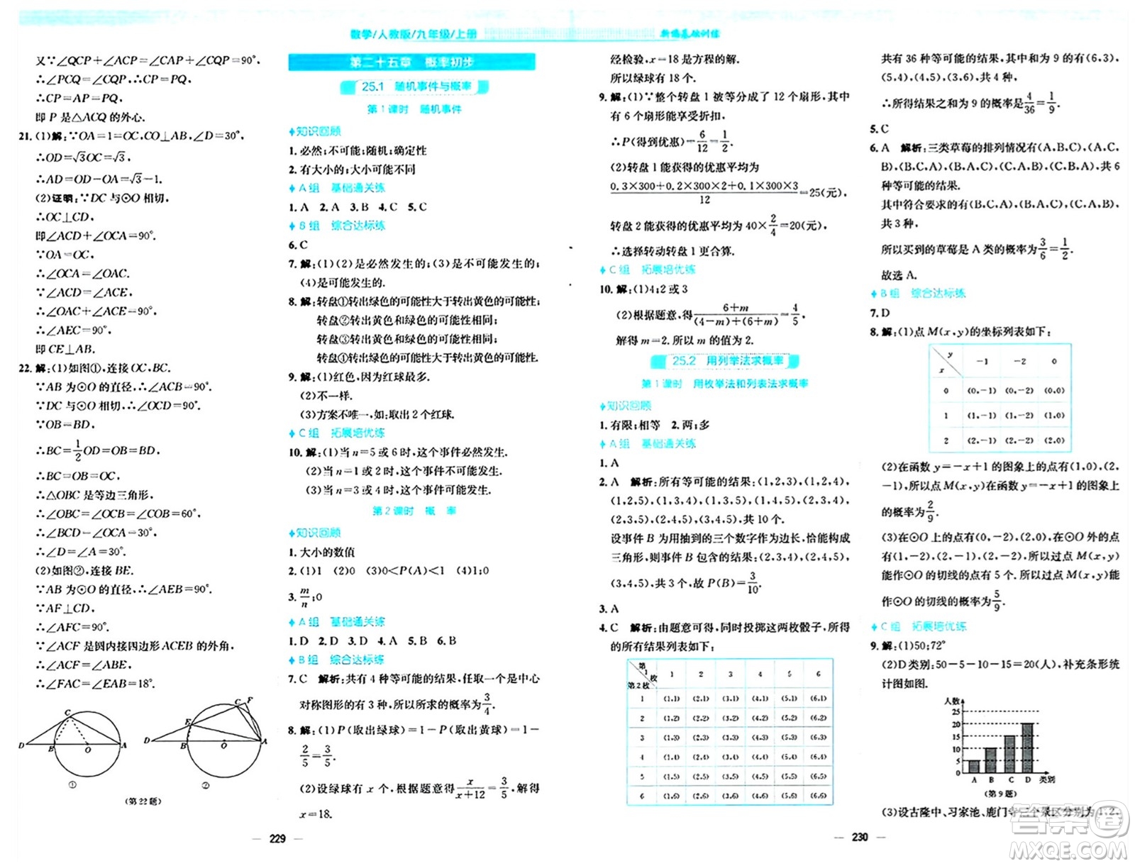 安徽教育出版社2024年秋新編基礎(chǔ)訓(xùn)練九年級數(shù)學(xué)上冊人教版答案