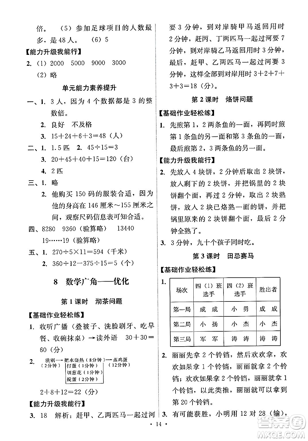 人民教育出版社2024年秋能力培養(yǎng)與測試四年級數(shù)學(xué)上冊人教版答案