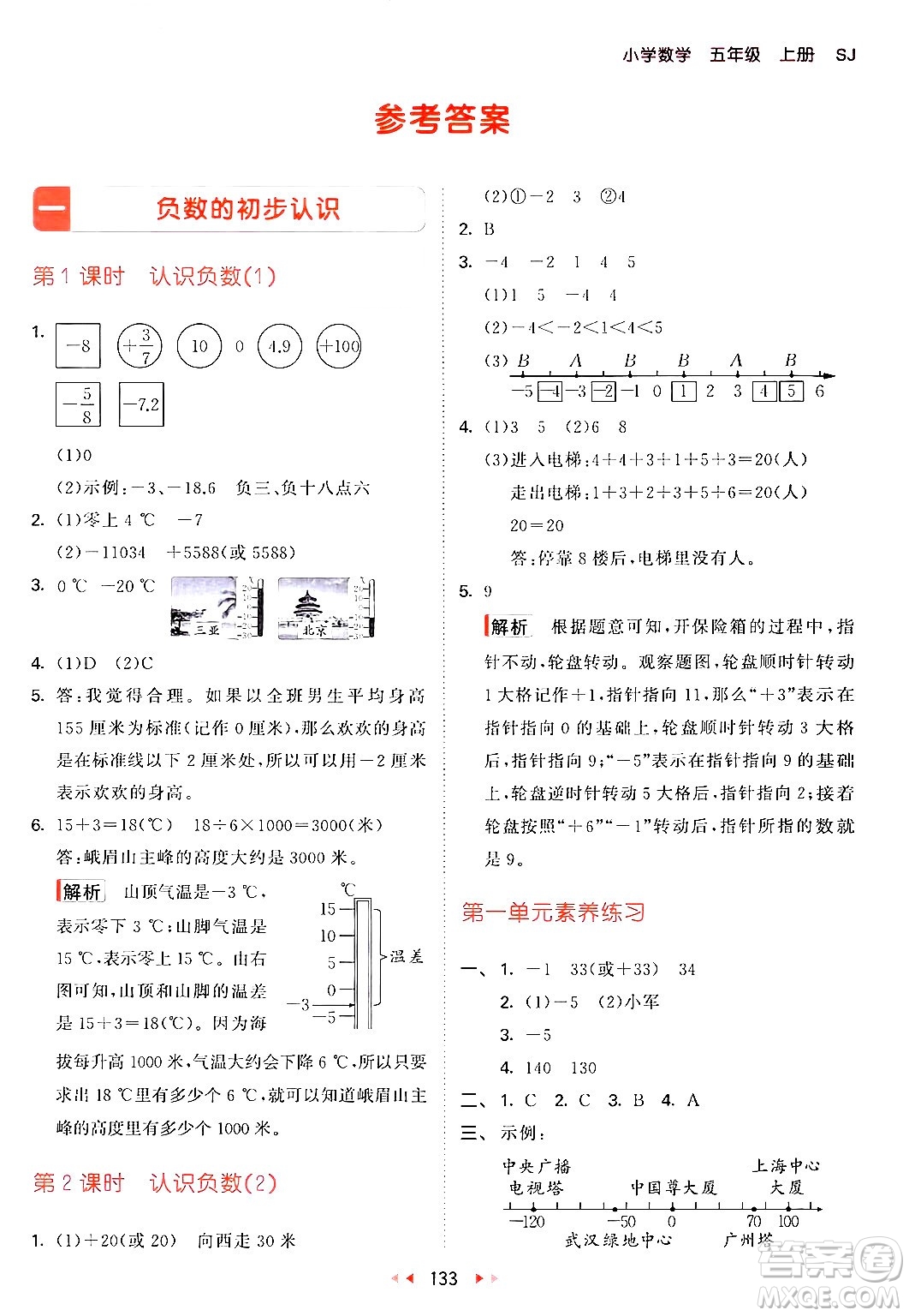 山東畫報(bào)出版社2024年秋53天天練五年級(jí)數(shù)學(xué)上冊(cè)蘇教版答案