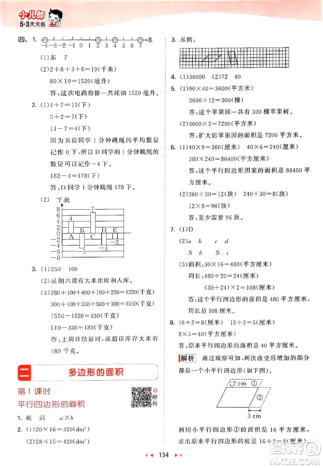 山東畫報(bào)出版社2024年秋53天天練五年級(jí)數(shù)學(xué)上冊(cè)蘇教版答案