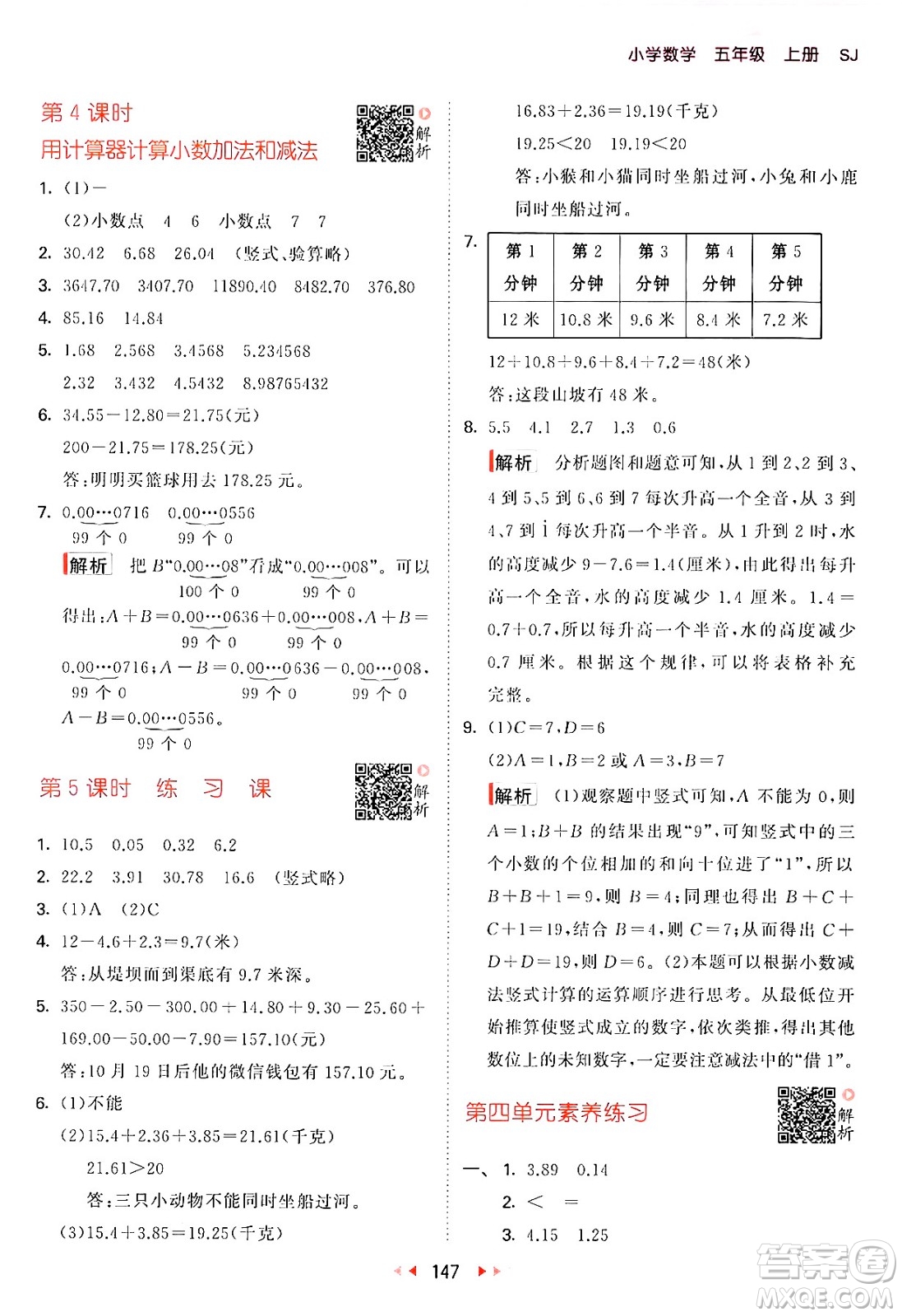 山東畫報(bào)出版社2024年秋53天天練五年級(jí)數(shù)學(xué)上冊(cè)蘇教版答案