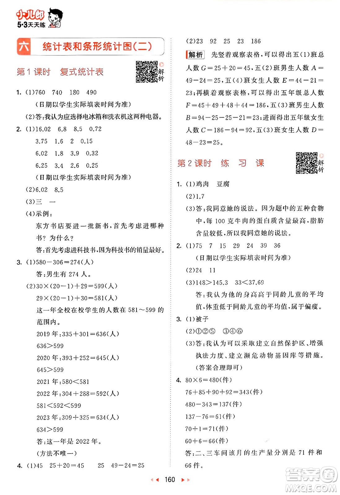 山東畫報(bào)出版社2024年秋53天天練五年級(jí)數(shù)學(xué)上冊(cè)蘇教版答案