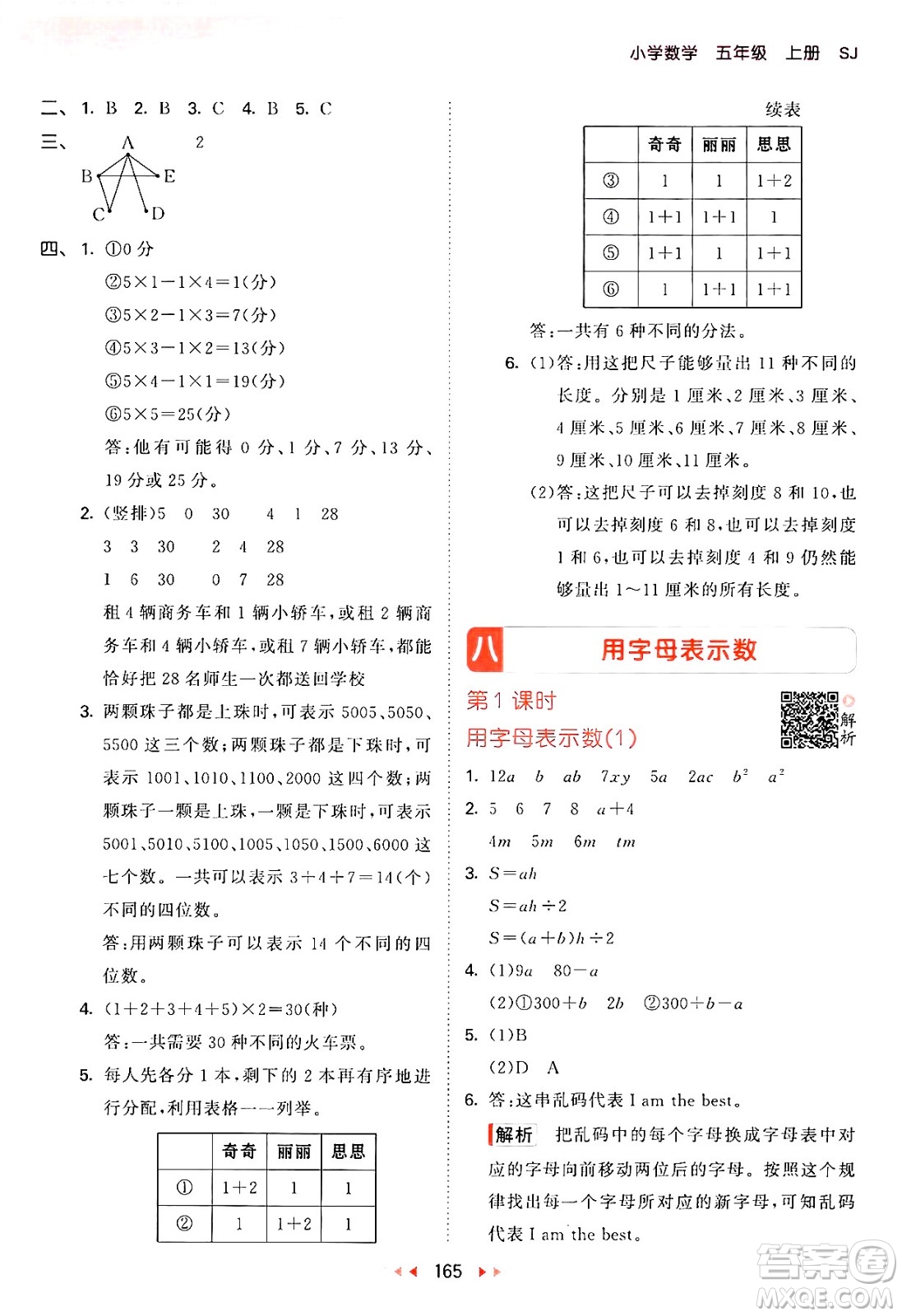 山東畫報(bào)出版社2024年秋53天天練五年級(jí)數(shù)學(xué)上冊(cè)蘇教版答案