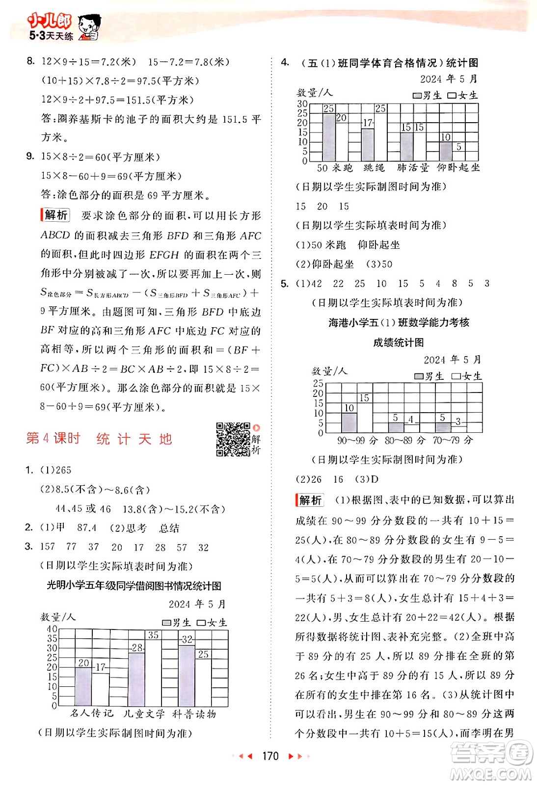 山東畫報(bào)出版社2024年秋53天天練五年級(jí)數(shù)學(xué)上冊(cè)蘇教版答案