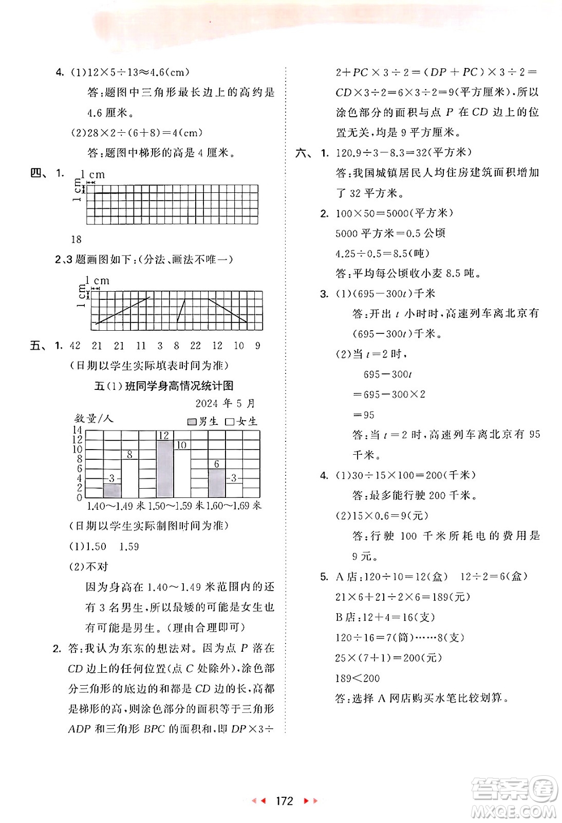 山東畫報(bào)出版社2024年秋53天天練五年級(jí)數(shù)學(xué)上冊(cè)蘇教版答案