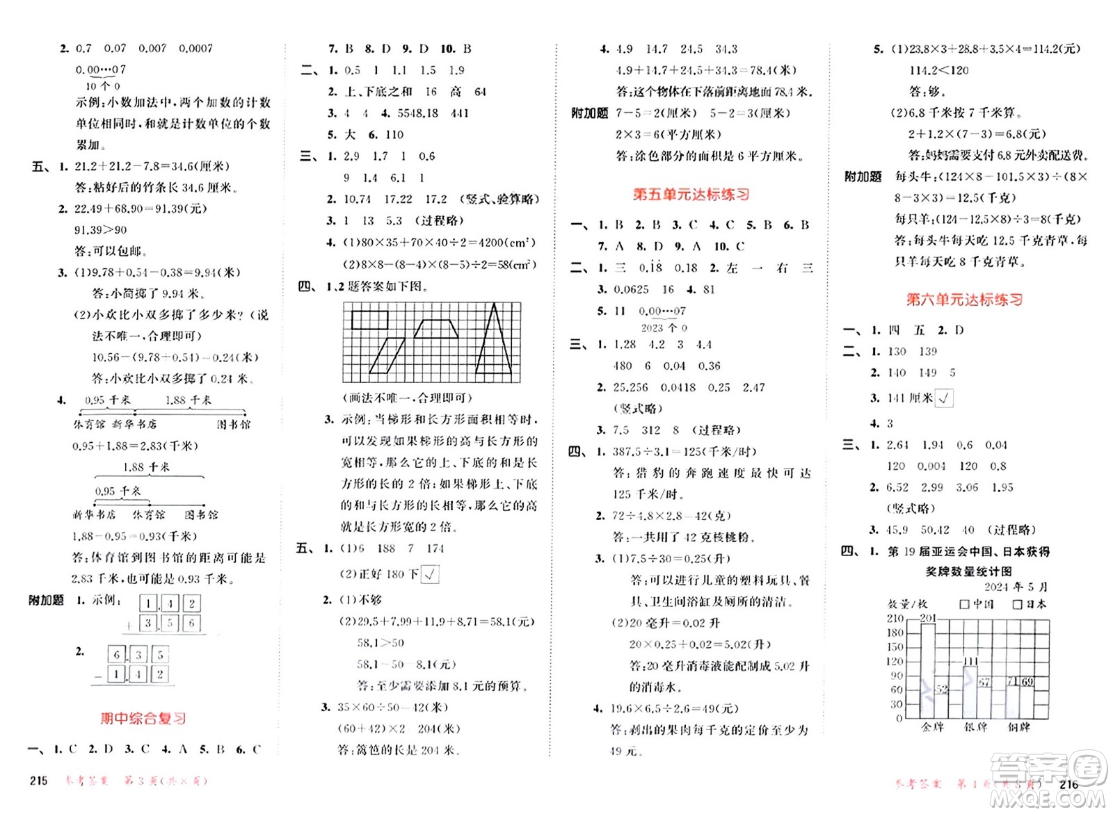 山東畫報(bào)出版社2024年秋53天天練五年級(jí)數(shù)學(xué)上冊(cè)蘇教版答案