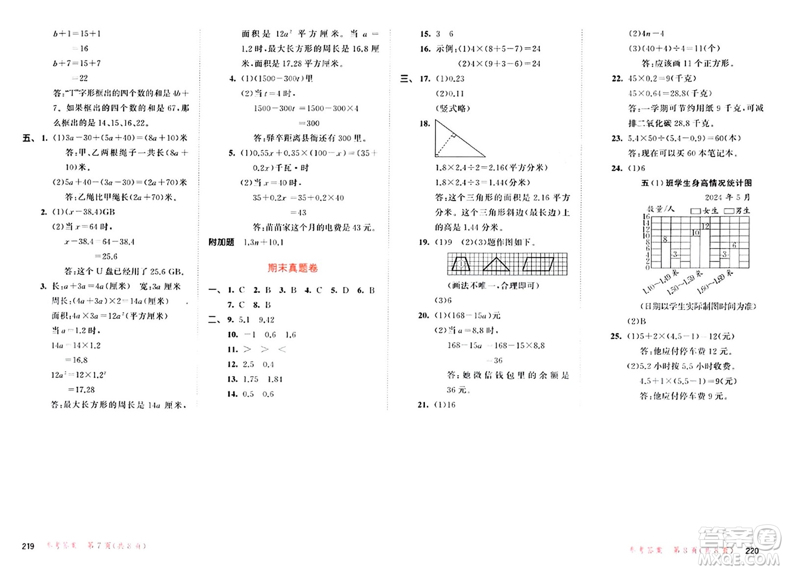 山東畫報(bào)出版社2024年秋53天天練五年級(jí)數(shù)學(xué)上冊(cè)蘇教版答案