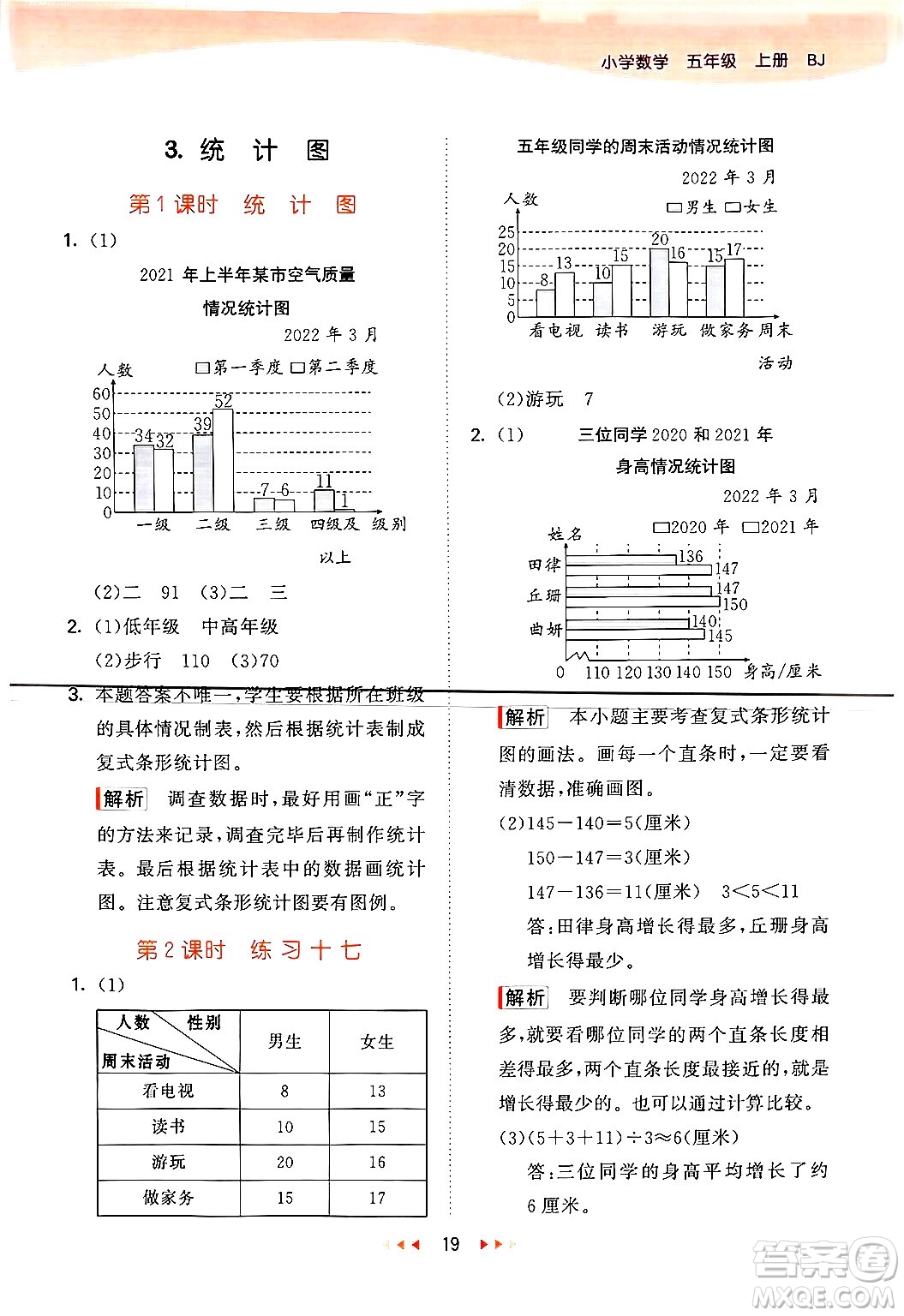 首都師范大學出版社2024年秋53天天練五年級數學上冊北京版答案