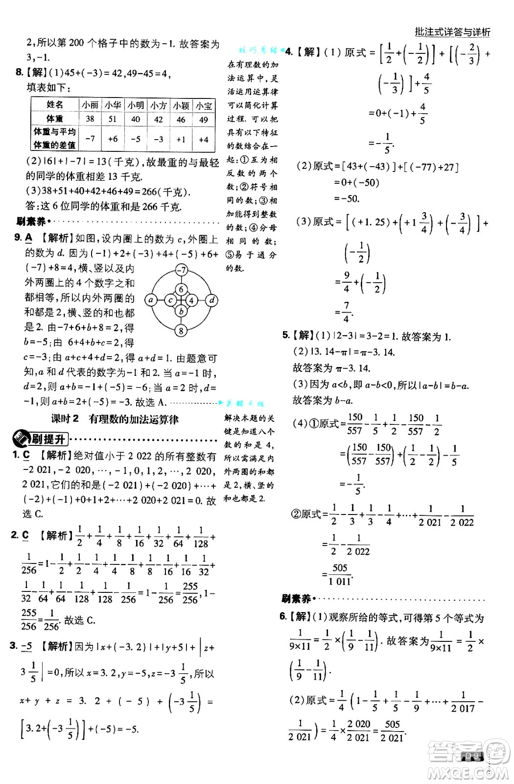 開明出版社2025屆初中必刷題拔尖提優(yōu)訓(xùn)練七年級數(shù)學(xué)上冊人教版答案