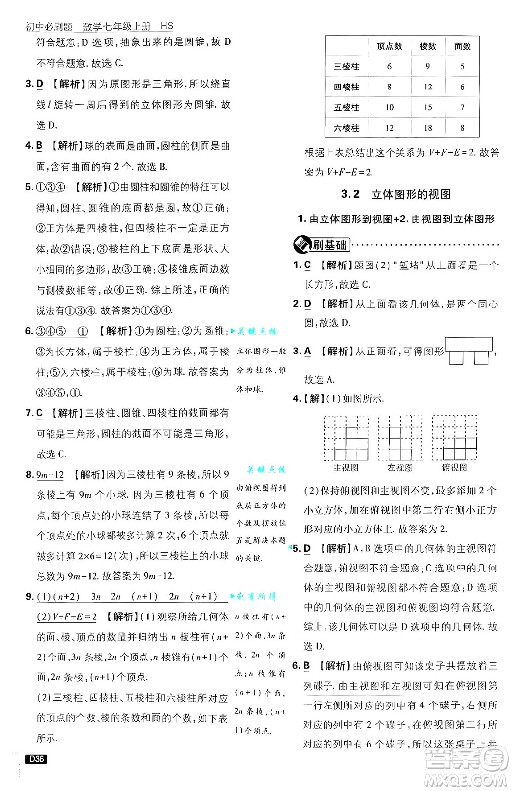 開明出版社2025屆初中必刷題拔尖提優(yōu)訓(xùn)練七年級(jí)數(shù)學(xué)上冊(cè)華師版答案