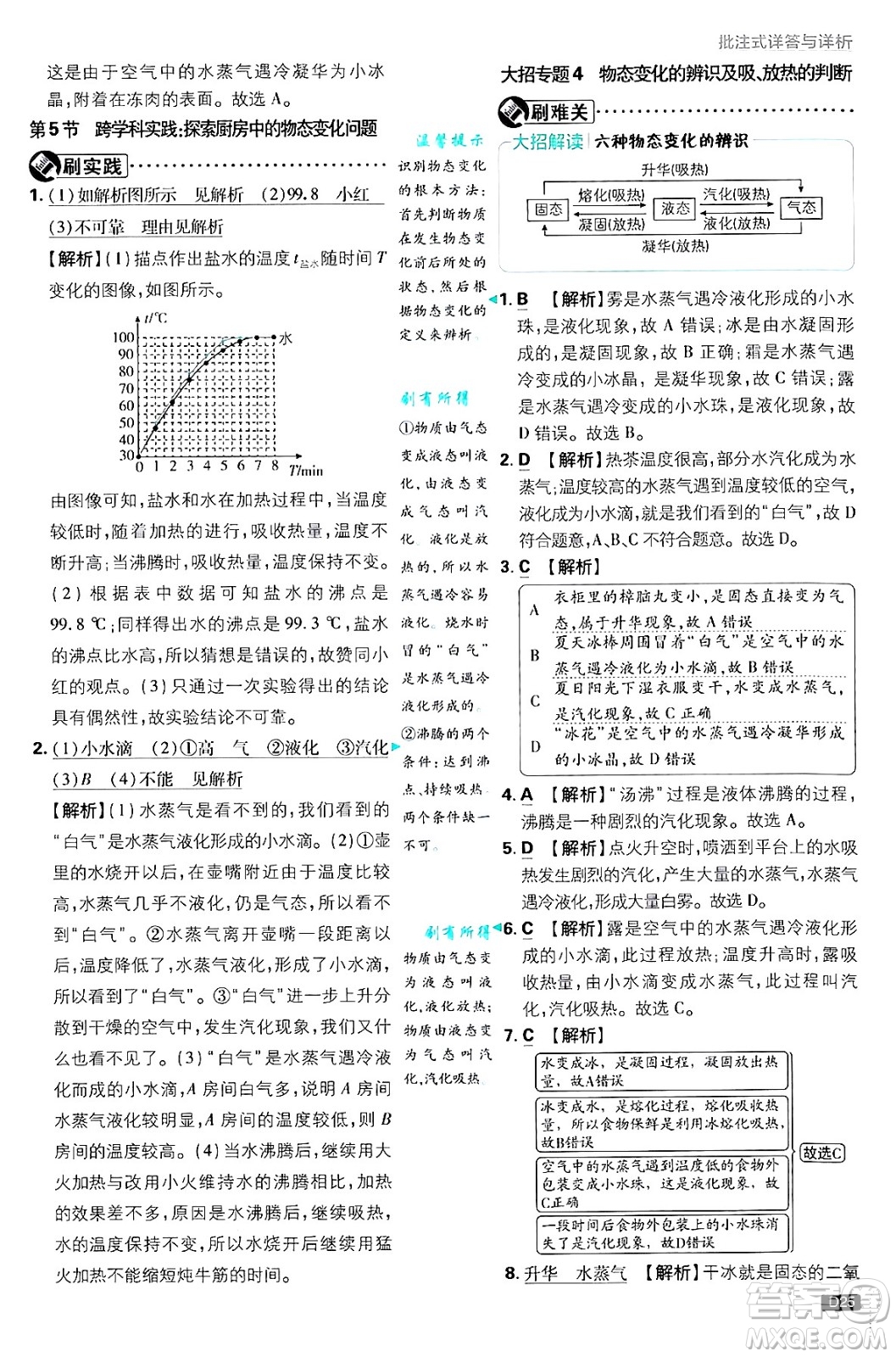 開(kāi)明出版社2025屆初中必刷題拔尖提優(yōu)訓(xùn)練八年級(jí)物理上冊(cè)人教版答案