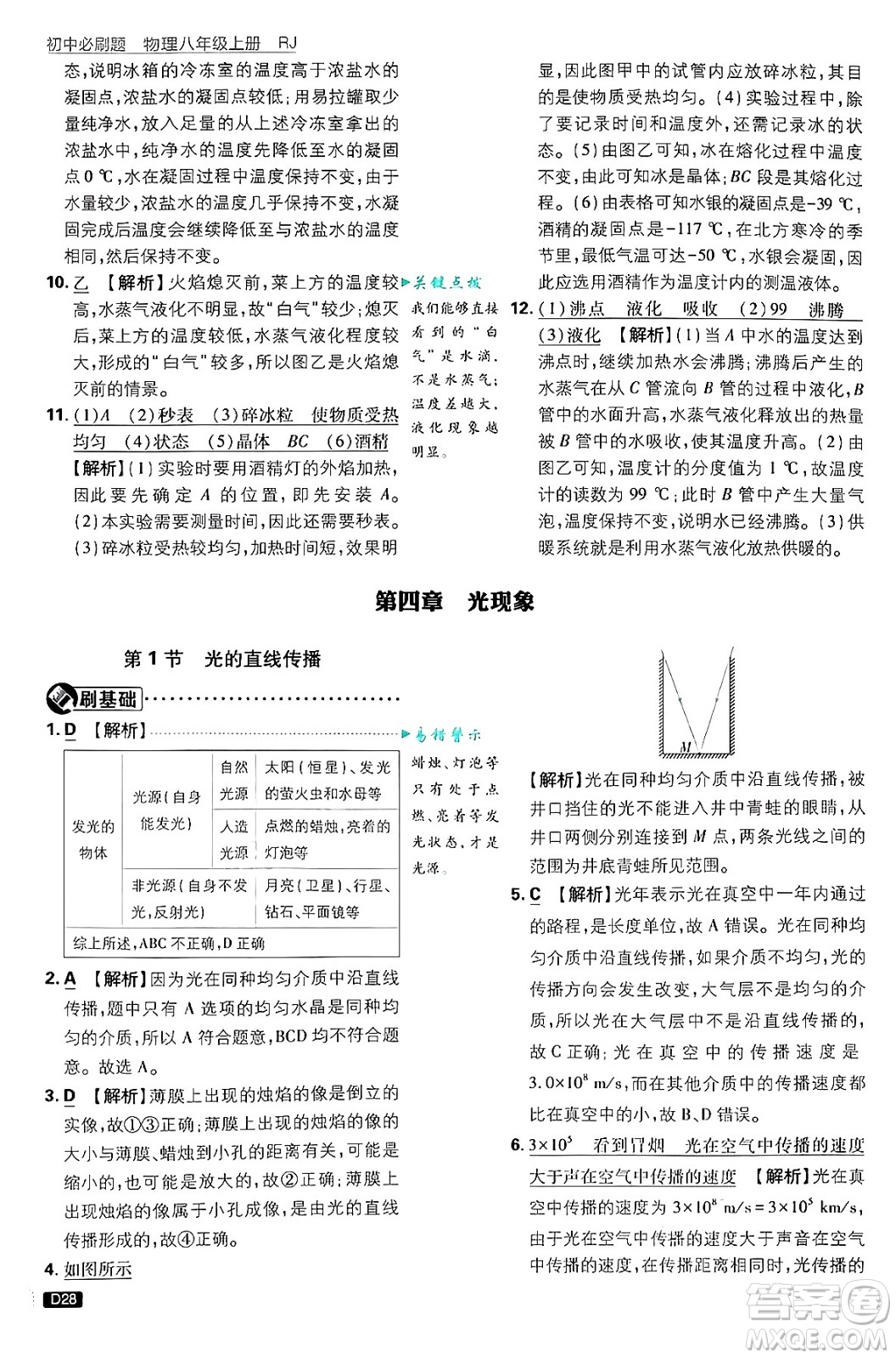 開(kāi)明出版社2025屆初中必刷題拔尖提優(yōu)訓(xùn)練八年級(jí)物理上冊(cè)人教版答案