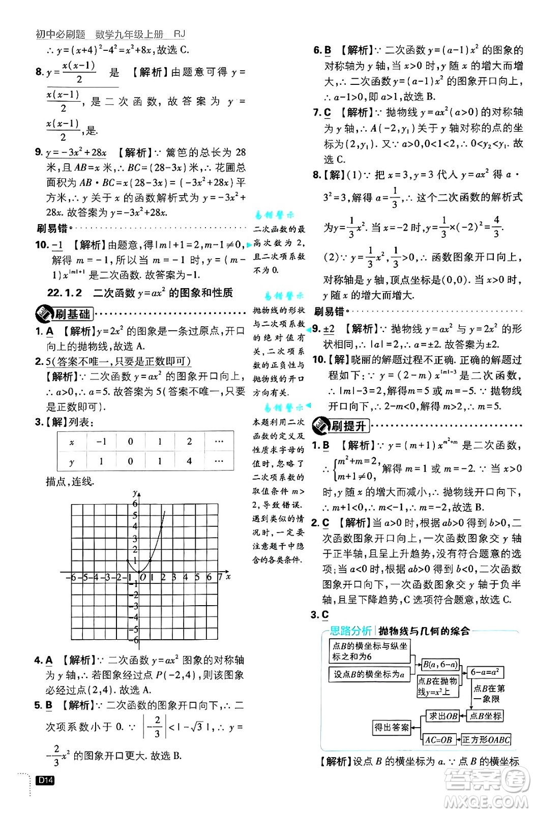 開(kāi)明出版社2025屆初中必刷題拔尖提優(yōu)訓(xùn)練九年級(jí)數(shù)學(xué)上冊(cè)人教版答案