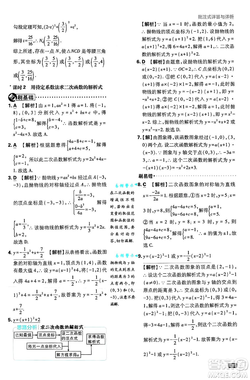 開(kāi)明出版社2025屆初中必刷題拔尖提優(yōu)訓(xùn)練九年級(jí)數(shù)學(xué)上冊(cè)人教版答案