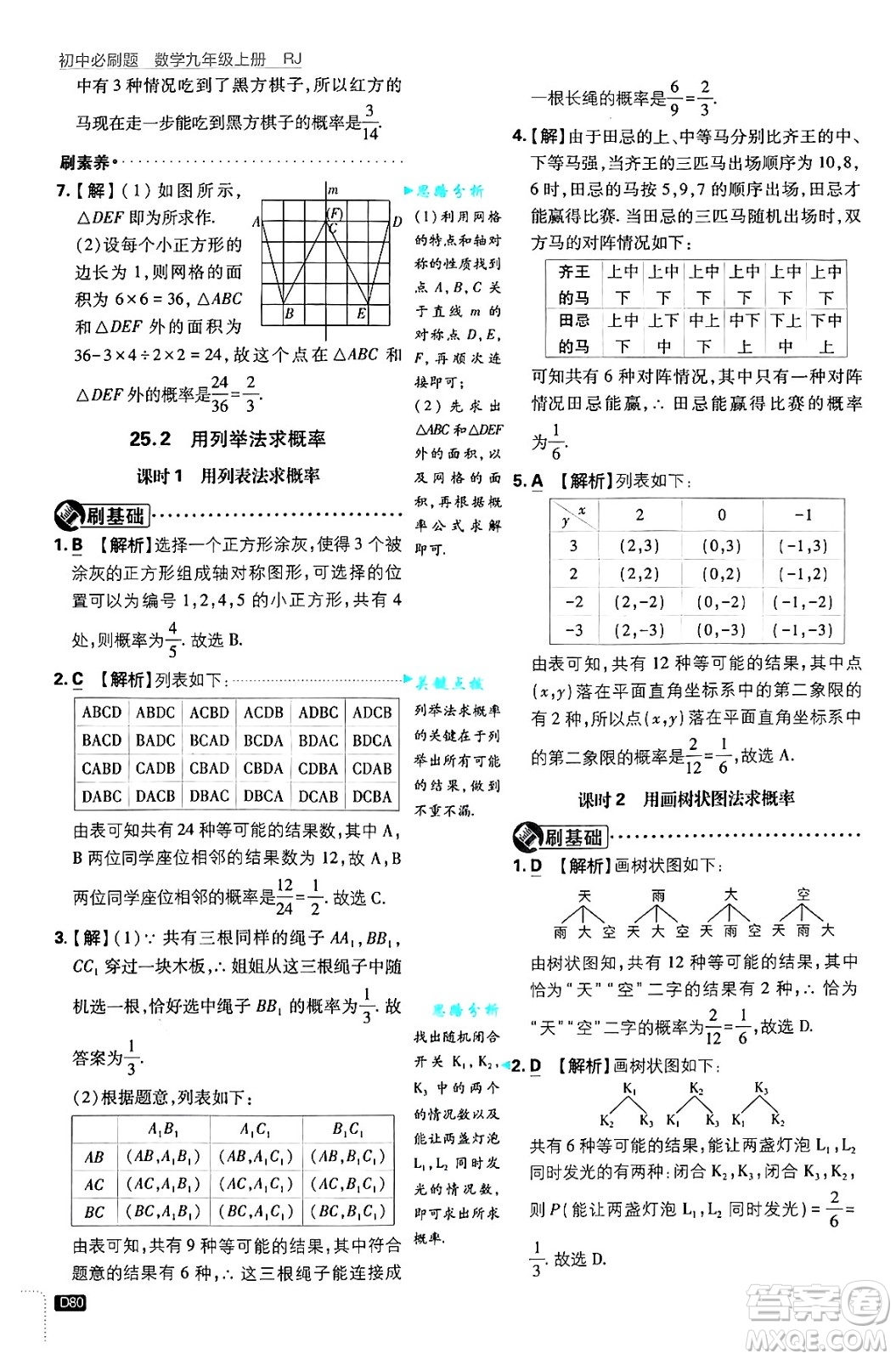 開(kāi)明出版社2025屆初中必刷題拔尖提優(yōu)訓(xùn)練九年級(jí)數(shù)學(xué)上冊(cè)人教版答案