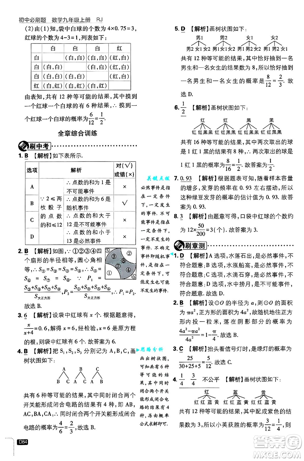 開(kāi)明出版社2025屆初中必刷題拔尖提優(yōu)訓(xùn)練九年級(jí)數(shù)學(xué)上冊(cè)人教版答案