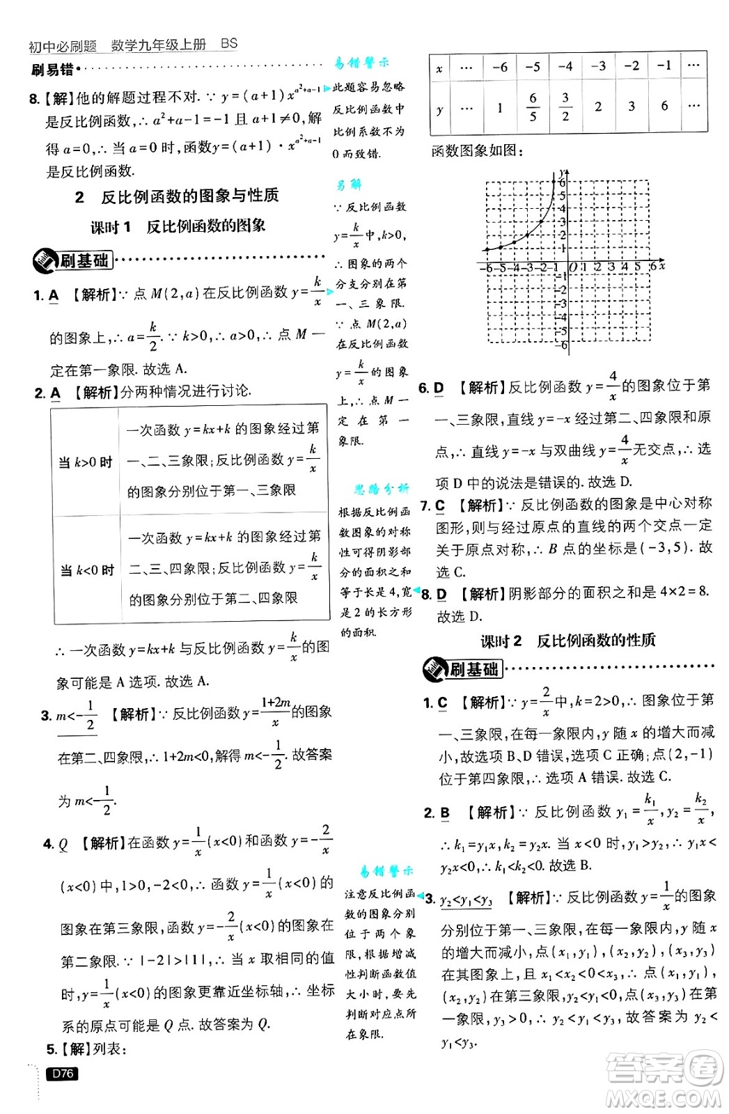 開(kāi)明出版社2025屆初中必刷題拔尖提優(yōu)訓(xùn)練九年級(jí)數(shù)學(xué)上冊(cè)北師大版答案