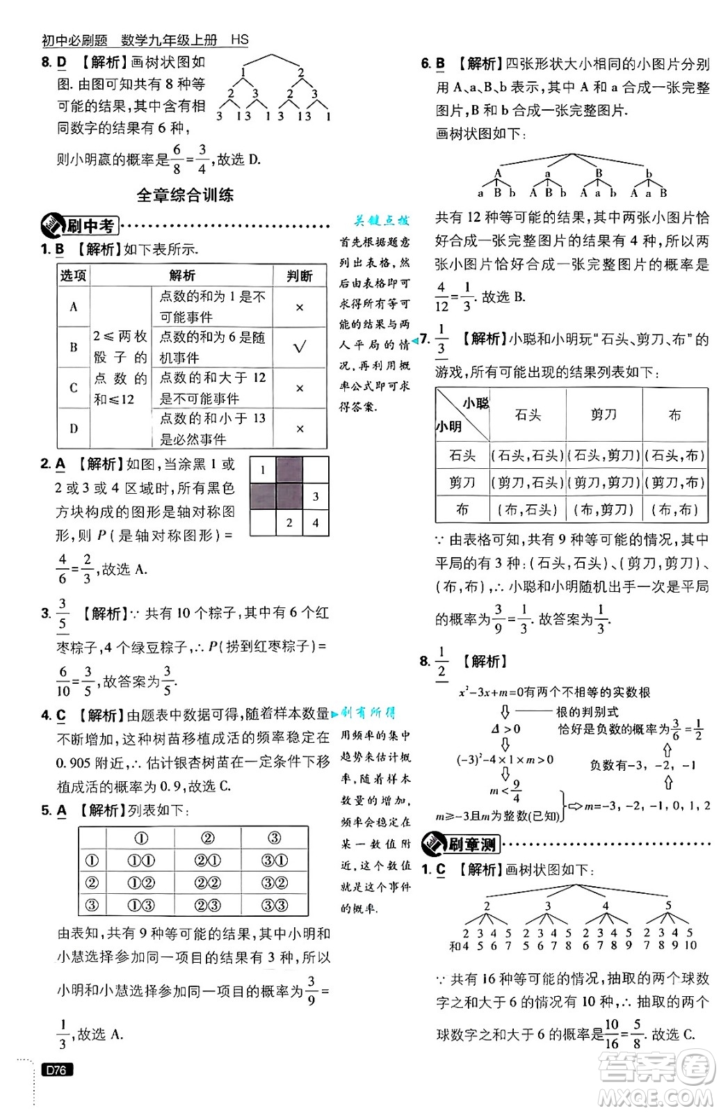 開(kāi)明出版社2025屆初中必刷題拔尖提優(yōu)訓(xùn)練九年級(jí)數(shù)學(xué)上冊(cè)華師版答案