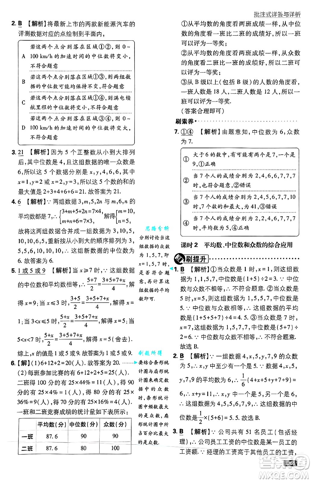 開明出版社2025屆初中必刷題拔尖提優(yōu)訓練九年級數(shù)學上冊蘇科版答案