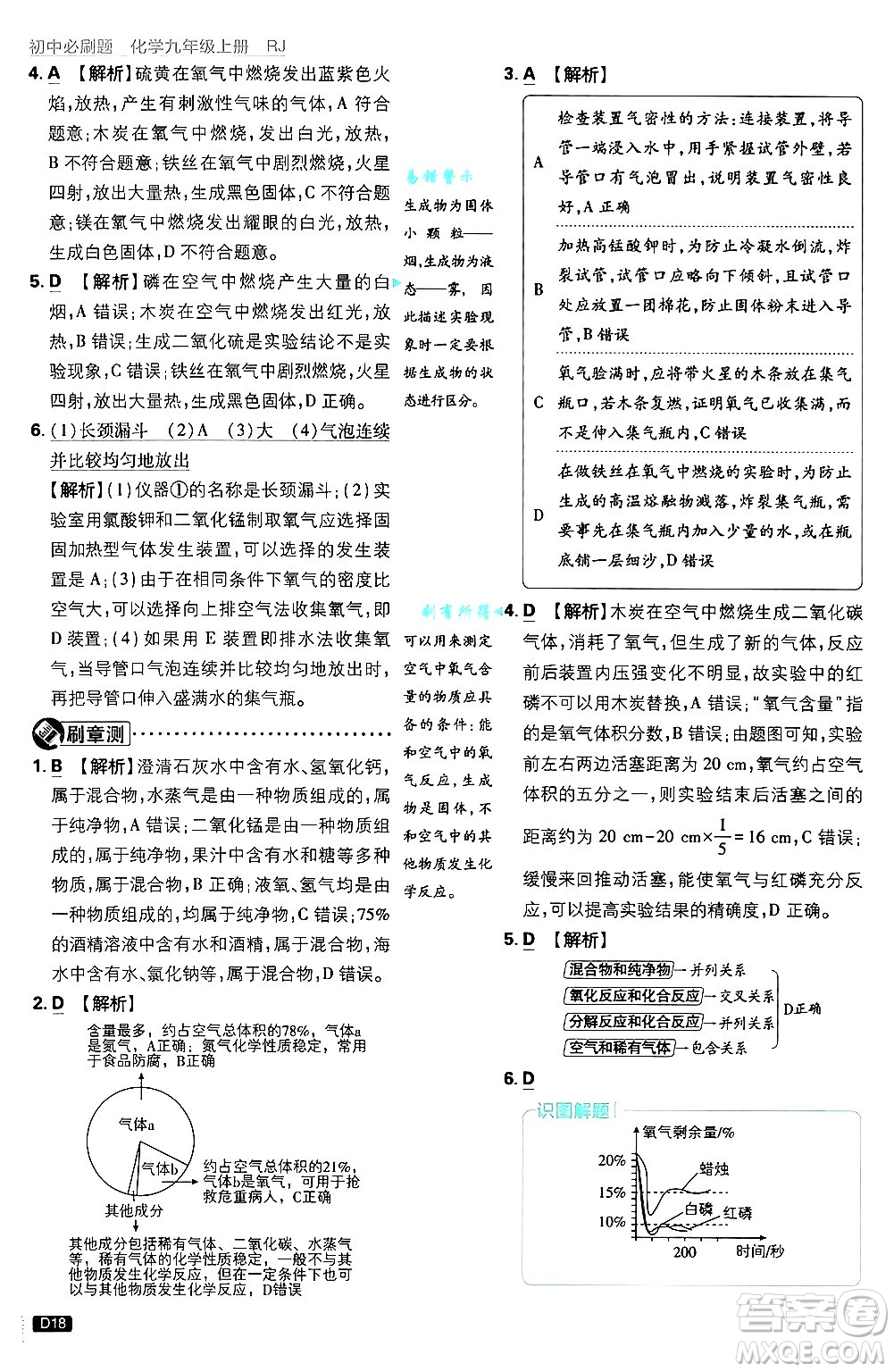 開明出版社2025屆初中必刷題拔尖提優(yōu)訓(xùn)練九年級化學(xué)上冊人教版答案