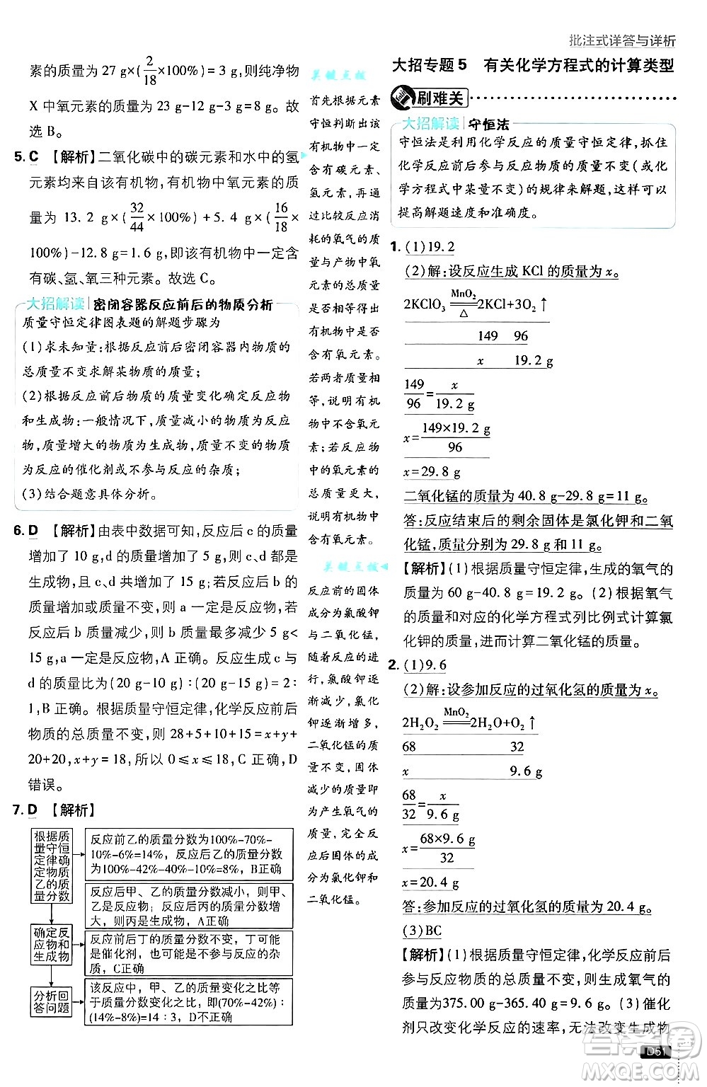 開明出版社2025屆初中必刷題拔尖提優(yōu)訓(xùn)練九年級化學(xué)上冊人教版答案