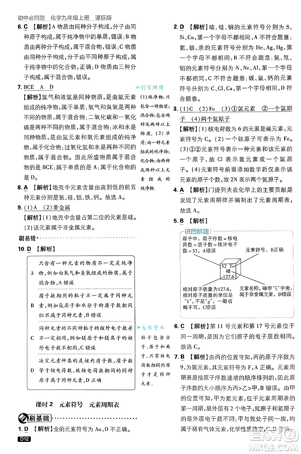 開明出版社2025屆初中必刷題拔尖提優(yōu)訓(xùn)練九年級(jí)化學(xué)上冊(cè)課標(biāo)版魯教版答案