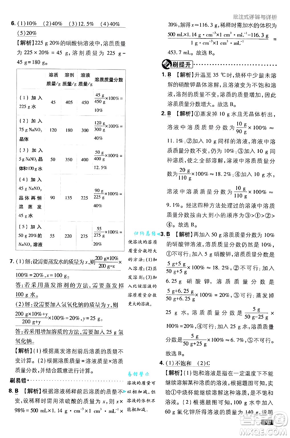 開明出版社2025屆初中必刷題拔尖提優(yōu)訓(xùn)練九年級(jí)化學(xué)上冊(cè)課標(biāo)版魯教版答案