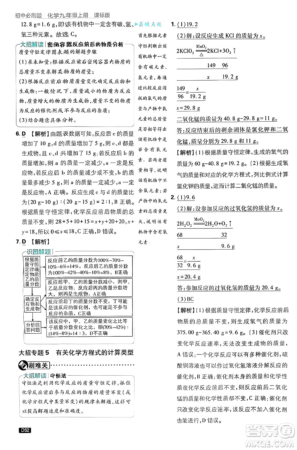 開明出版社2025屆初中必刷題拔尖提優(yōu)訓(xùn)練九年級(jí)化學(xué)上冊(cè)課標(biāo)版魯教版答案