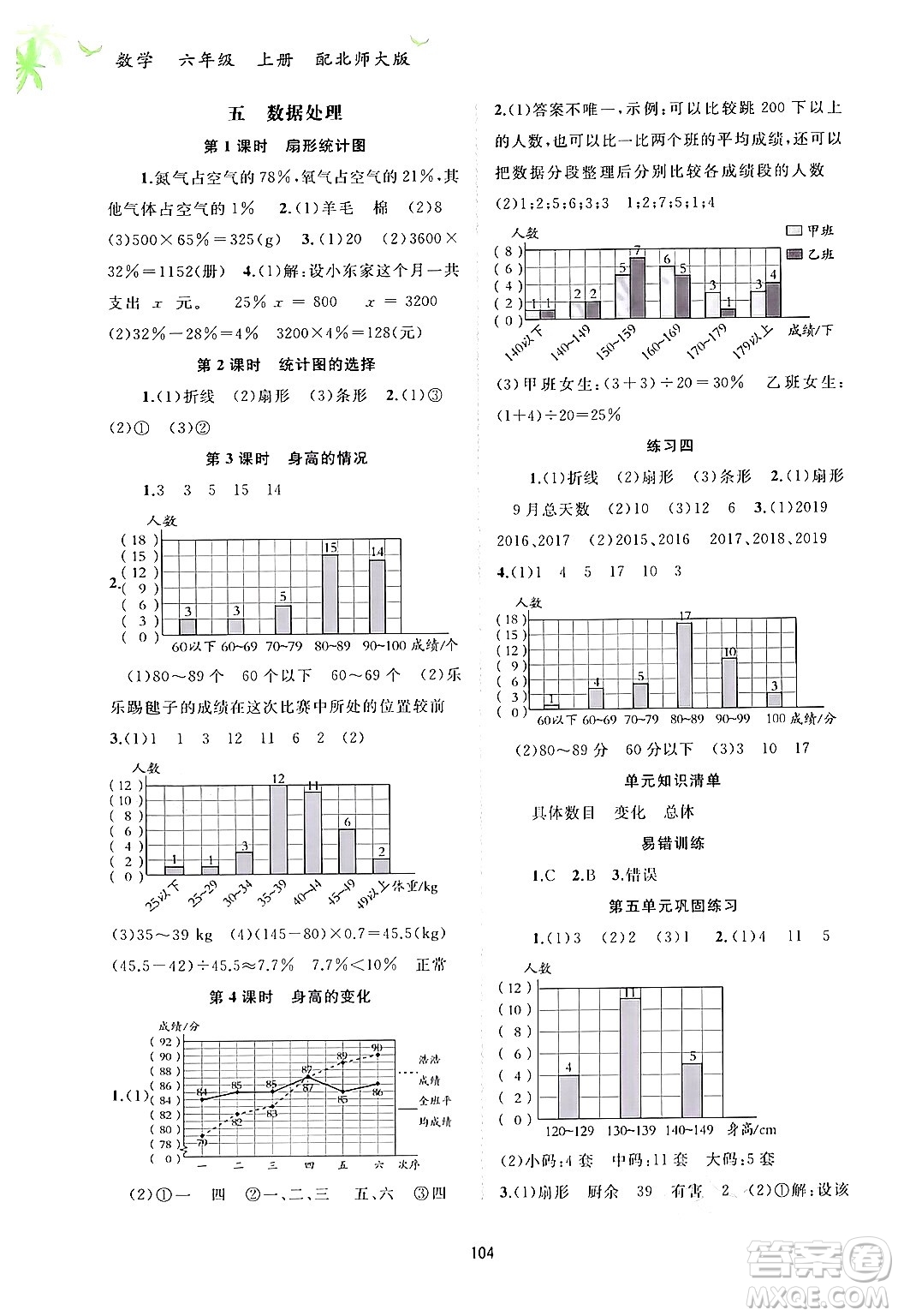 廣西教育出版社2024年秋新課程學(xué)習(xí)與測評同步學(xué)習(xí)六年級數(shù)學(xué)上冊北師大版答案