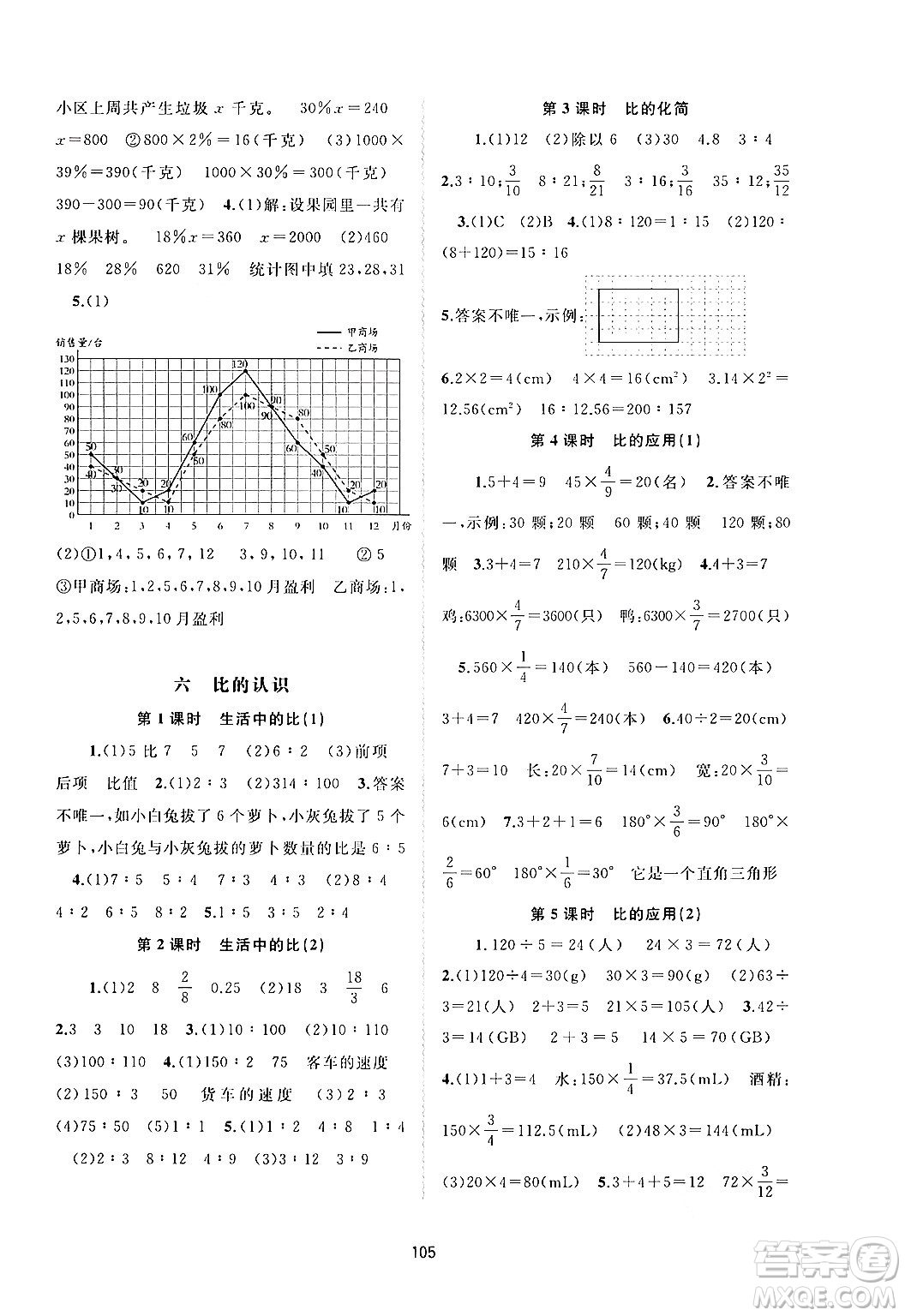 廣西教育出版社2024年秋新課程學(xué)習(xí)與測評同步學(xué)習(xí)六年級數(shù)學(xué)上冊北師大版答案